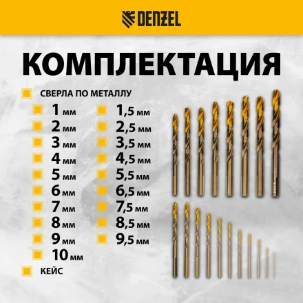 Набор сверл по металлу Denzel 723008, 1-10 мм, Р6М5К8-TiN, Golden Tip, 19 шт купить в Нефтеюганске