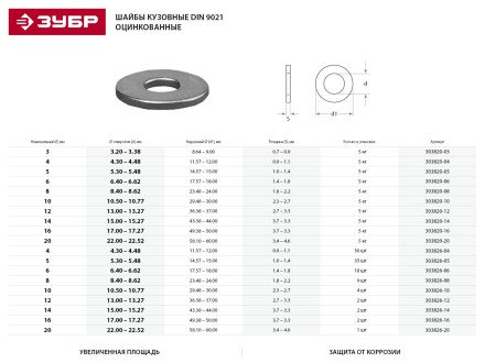Шайба DIN 9021 кузовная, 8 мм, 9 шт, оцинкованная, ЗУБР 303826-08 купить в Нефтеюганске