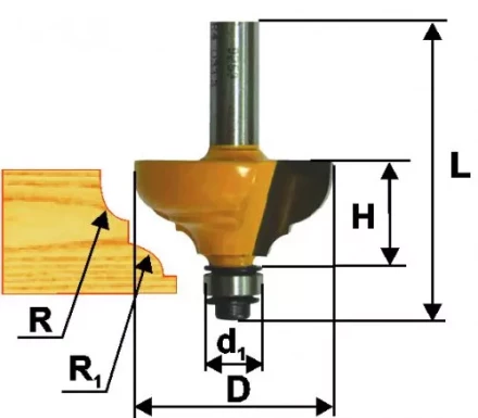 Фреза кром. калевочная ф28,7х12,7мм R4/4мм хв. 8мм Энкор 46262 46262 купить в Нефтеюганске