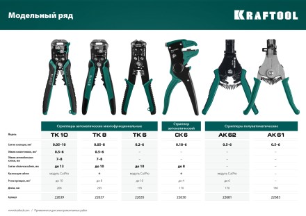 Стриппер TK-8  автоматический многофункциональный 22637 купить в Нефтеюганске