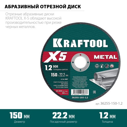 Круги отрезные абразивные, по металлу 36255-150-1.2 купить в Нефтеюганске