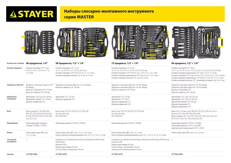 Набор слесарно-монтажного инструмента STAYER "MASTER", 58 предметов 27760-H59 купить в Нефтеюганске