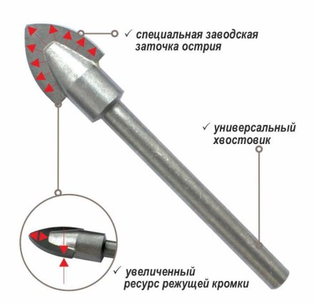 Свёрло по керамике, стеклу, черепице, мрамору MSС/6*75 купить в Нефтеюганске