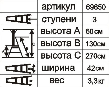 Стремянка алюминиевая Энкор 3 ступени 69650 купить в Нефтеюганске