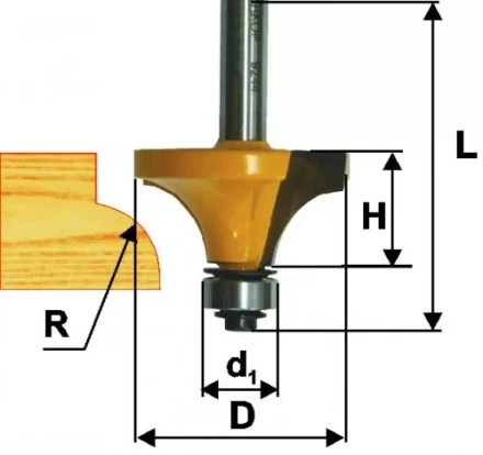 Фреза кром калевочная ф381х19мм R127мм хв 8мм 9244 купить в Нефтеюганске