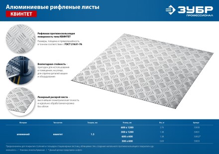 ЗУБР Квинтет, 600 х 1200 х 1.5 мм, алюминиевый рифленый лист, Профессионал (53830) купить в Нефтеюганске