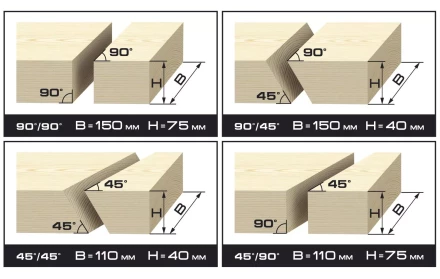 Пила торцовочная ЗУБР &quot;МАСТЕР&quot;, удлинитель стола, 255 мм, 4800 об/мин, 1800 Вт ЗПТ-255-1800-Л-02 купить в Нефтеюганске