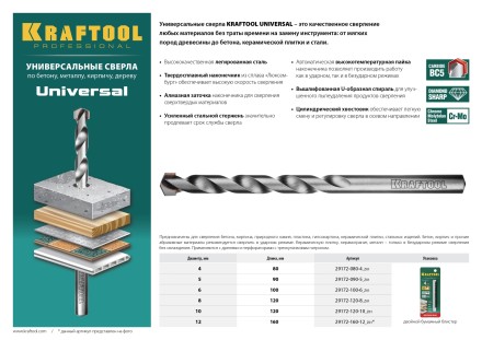 Сверло &quot;UNIVERSAL&quot; по бетону, металлу, дереву, KRAFTOOL PROFESSIONAL 29172-090-5, 5 х 90 мм 29172-090-5_z01 купить в Нефтеюганске