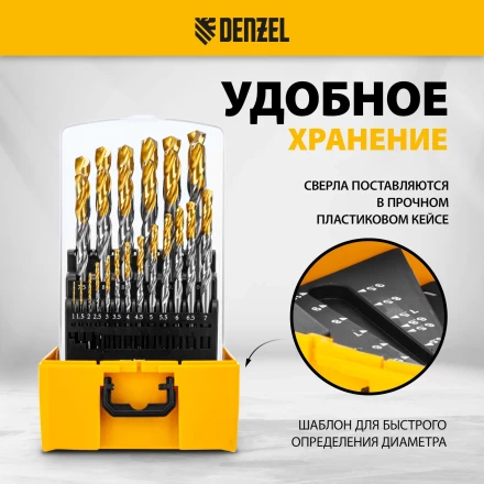 Набор сверл по металлу Denzel 723009, 1-13 мм, Р6М5-TiN, Golden Tip, 25 шт купить в Нефтеюганске