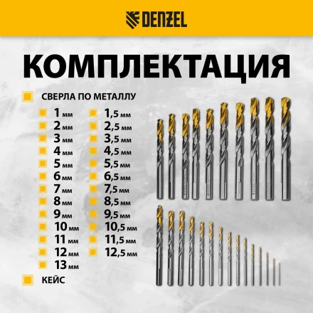 Набор сверл по металлу Denzel 723009, 1-13 мм, Р6М5-TiN, Golden Tip, 25 шт купить в Нефтеюганске
