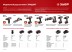 Ударный гайковерт аккумуляторный ГУЛ-251 К серия СТАНДАРТ купить в Нефтеюганске