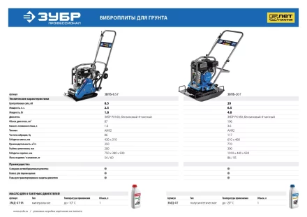 Виброплита бензиновая ЗВПБ-20 Г серия ПРОФЕССИОНАЛ купить в Нефтеюганске
