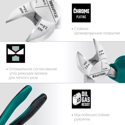 Бокорезы KRAFTOOL 180 мм 22011-5-18 купить в Нефтеюганске