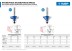 ЗУБР 25.4 x 8 мм, фреза кромочная калевочная (фасочная) №9, Профессионал (28711-25.4) купить в Нефтеюганске