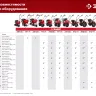 ЗУБР УД-2, НЕХ 23 - круг 30 мм, 2 шт., удлинитель (707107-2) купить в Нефтеюганске