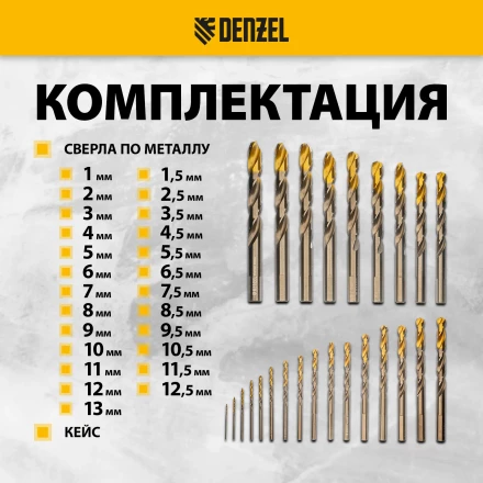 Набор сверл по металлу Denzel 723010, 1-13 мм, Р6М5К8-TiN, Golden Tip, 25 шт купить в Нефтеюганске