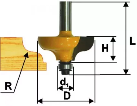 Фреза кром. калевочная ф31,8х12,7мм R4,8мм хв. 8мм Энкор 46266 46266 купить в Нефтеюганске