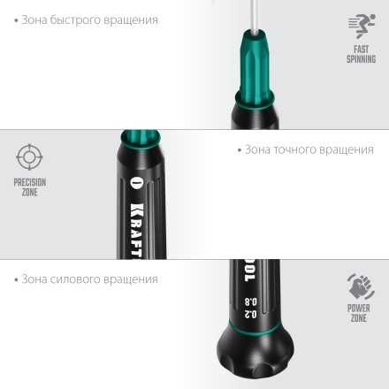 Отвертки для точных работ Precision 25681-0.8 купить в Нефтеюганске