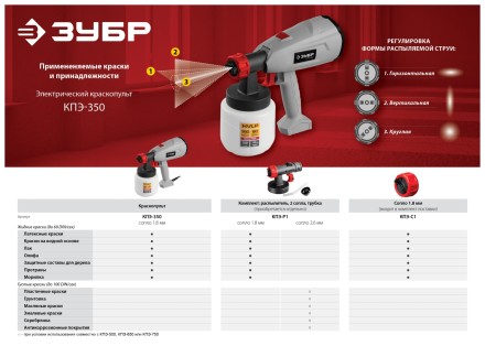 Краскопульт электрический КПЭ-350 серия МАСТЕР купить в Нефтеюганске