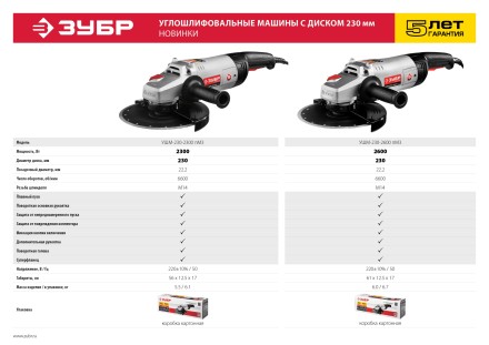 Машина углошлифовальная УШМ-230-2600 ПМ3 серия МАСТЕР купить в Нефтеюганске