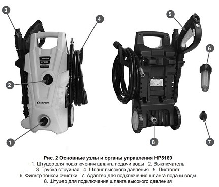 Минимойка-мойка высокого давления CHAMPION HP5160 купить в Нефтеюганске