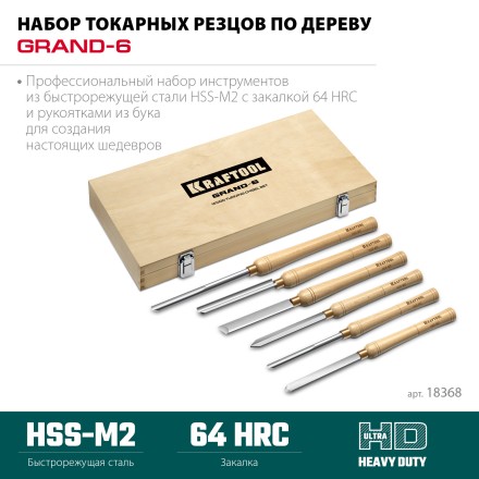 Набор профессиональных токарных резцов по дереву KRAFTOOL 18368 купить в Нефтеюганске