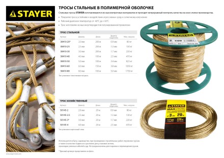 Трос хозяйственный STAYER &quot;MASTER&quot;, стальной в полимерной оболочке, 20 метров, 2,0мм 50145-2 купить в Нефтеюганске
