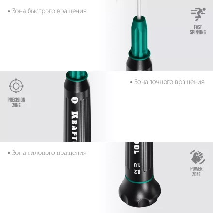 Отвертки для точных работ Precision 25681-1.0 купить в Нефтеюганске