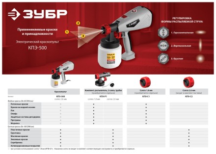 Краскопульт электрический КПЭ-500 серия МАСТЕР купить в Нефтеюганске