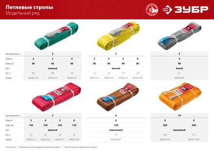 ЗУБР СТП-10/8, оранжевый, г/п 10 т, длина 8 м, текстильный петлевой строп (43559-10-8) купить в Нефтеюганске